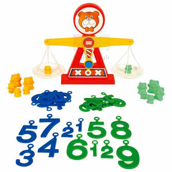 Dish Balance with Weight Number